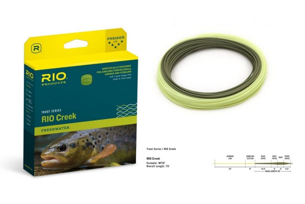 flyfisherpro-table__image