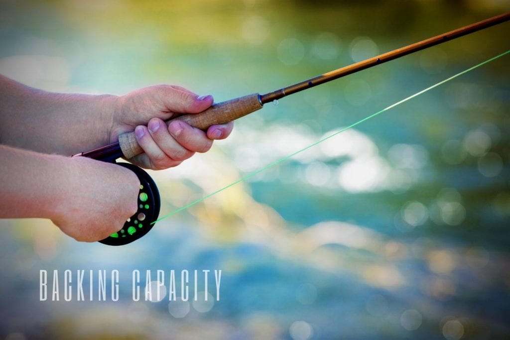 backing capacity