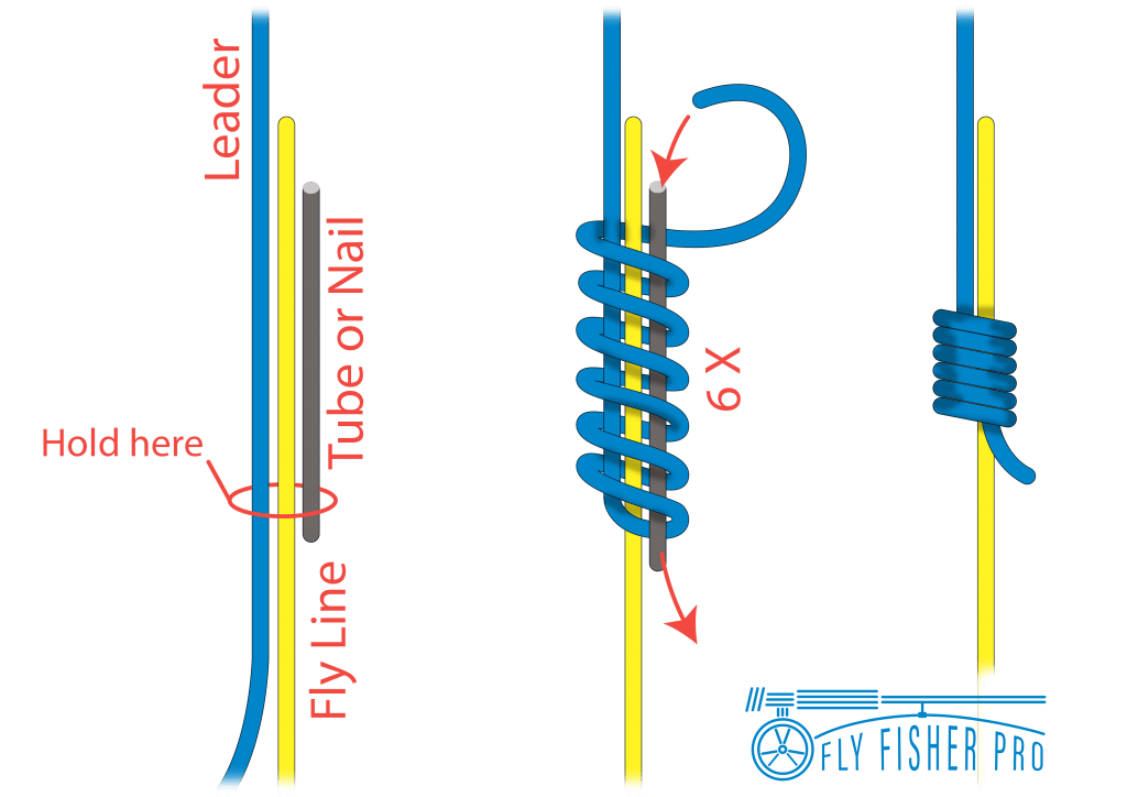 how to tie a nail knot