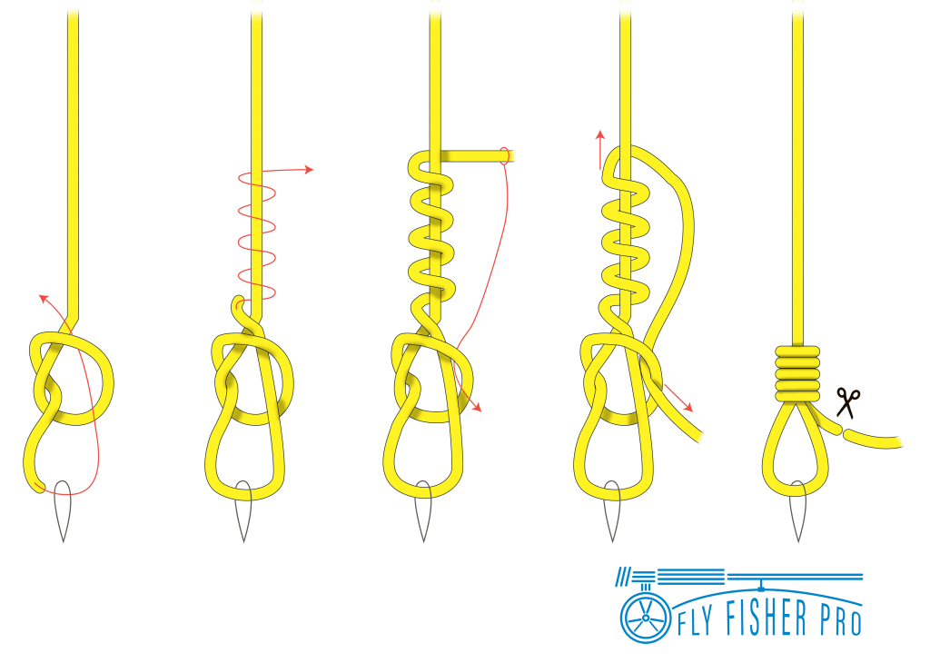 how to tie a non slip knot