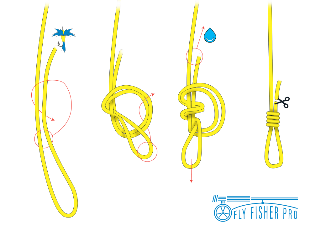 how to tie a surgeons loop