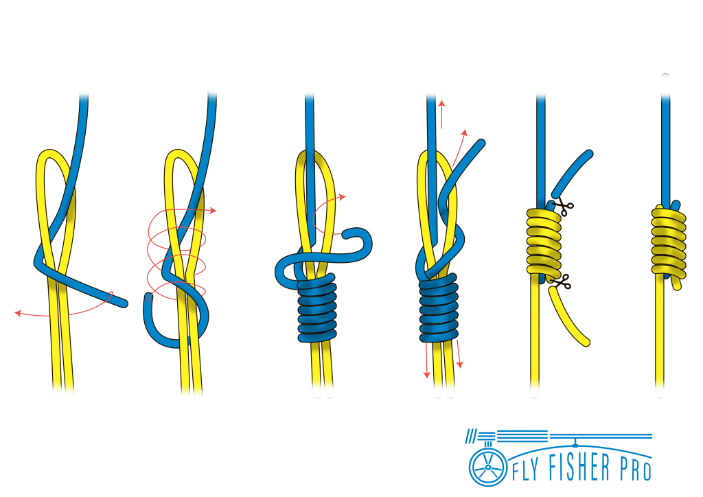 how to tie an albright knot